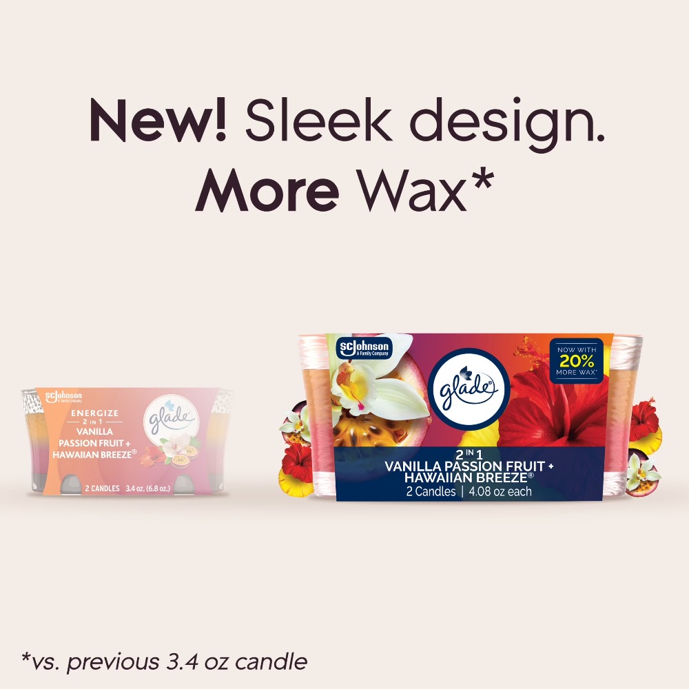 2 in 1 Single Wick Scented Can - Scented Candle Set avaliação e preço