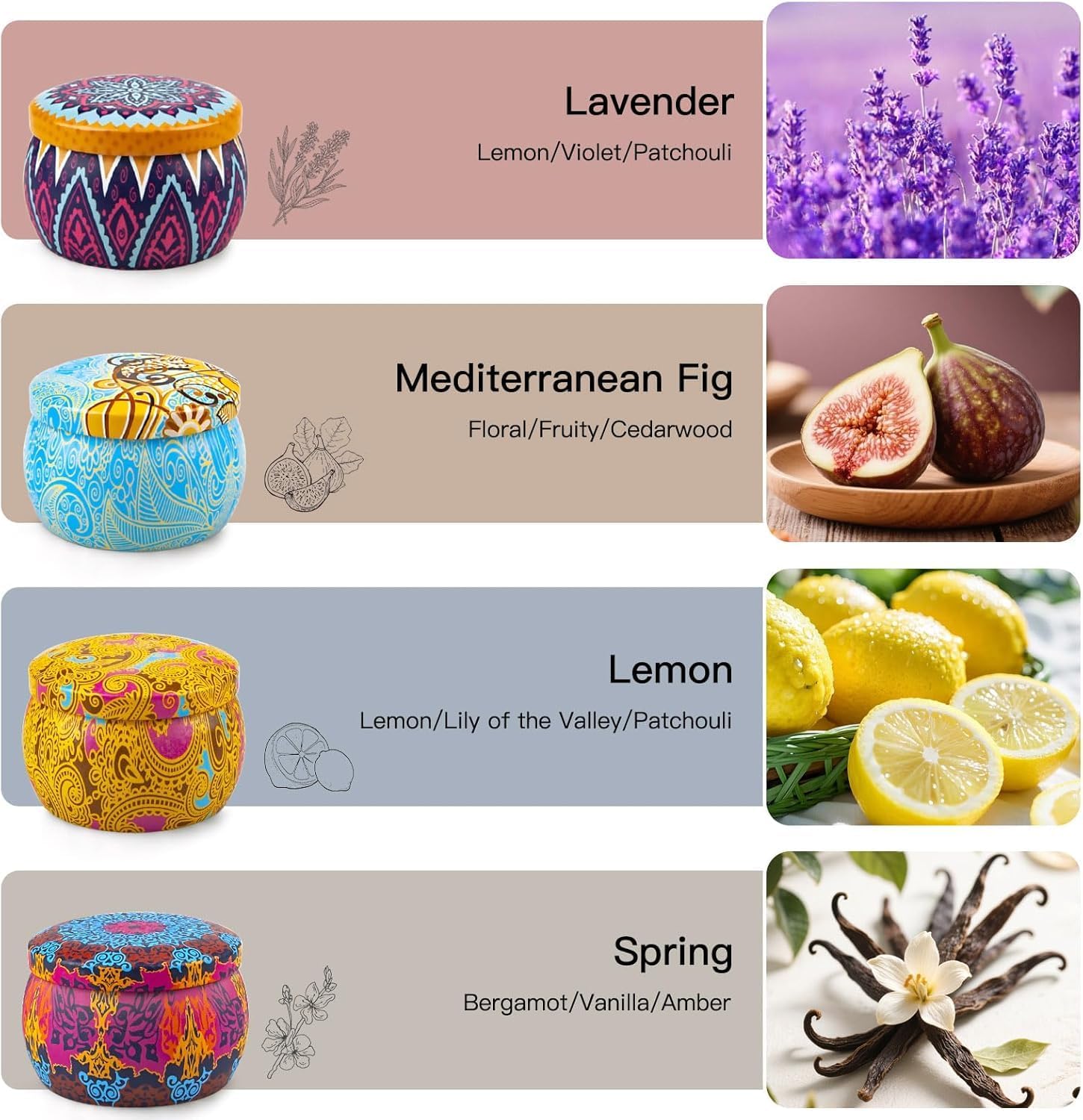 Candles Gift Set for Women, 4  - Scented Candle Set avaliação e preço